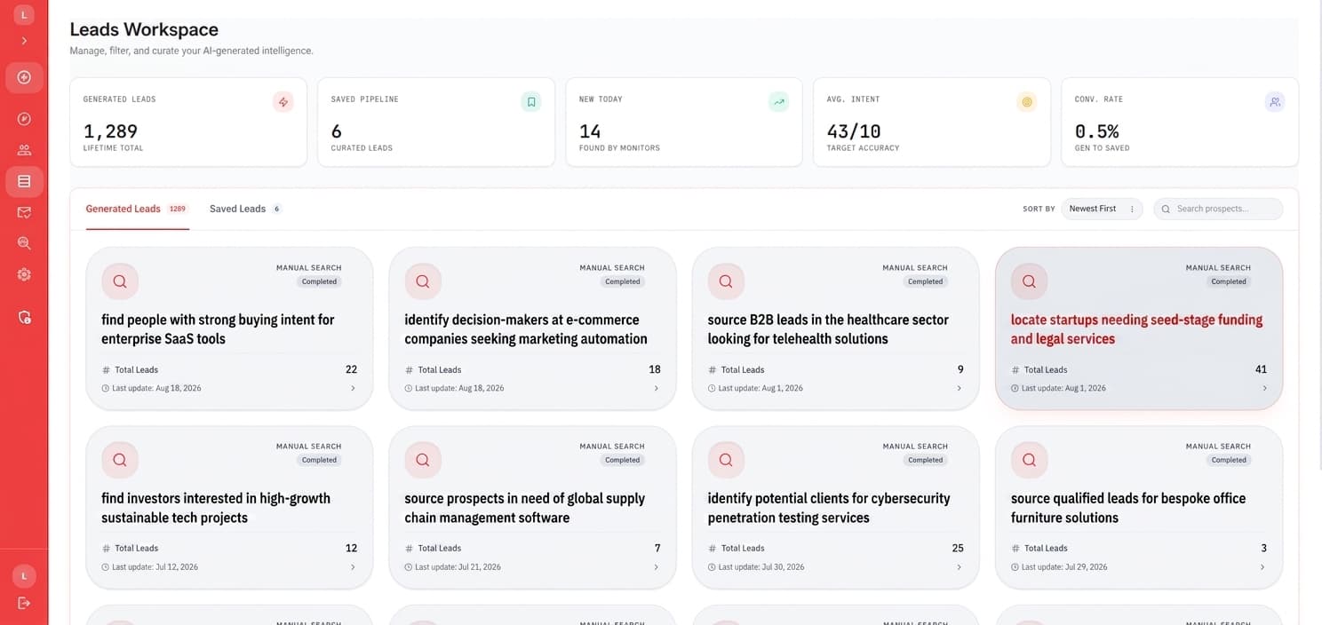 Real LeadLinx search history with actual result counts per query